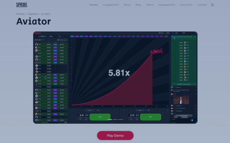 Aviator Dual Bet Ansicht mit zwei aktiven Einsatzen