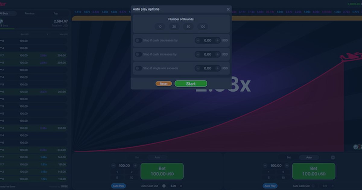 Aviator Spribe Crash Game