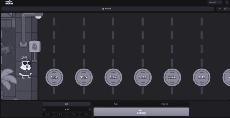 Pilot Chicken Session-Planung