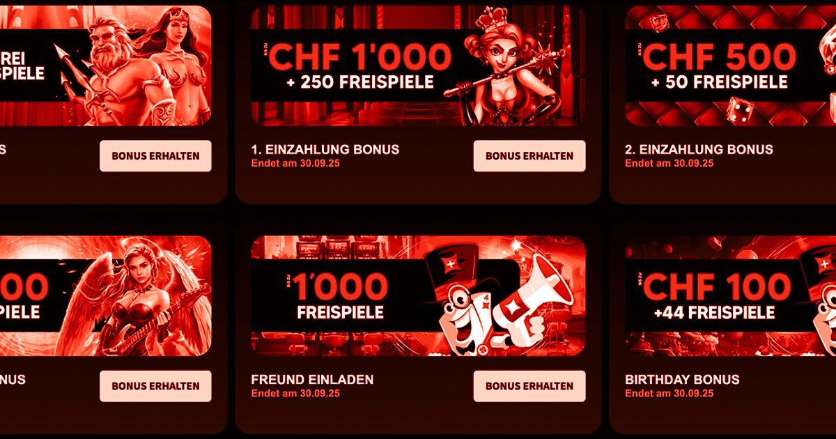 Swiss4Win Casino Bonus und Promotionen Übersicht